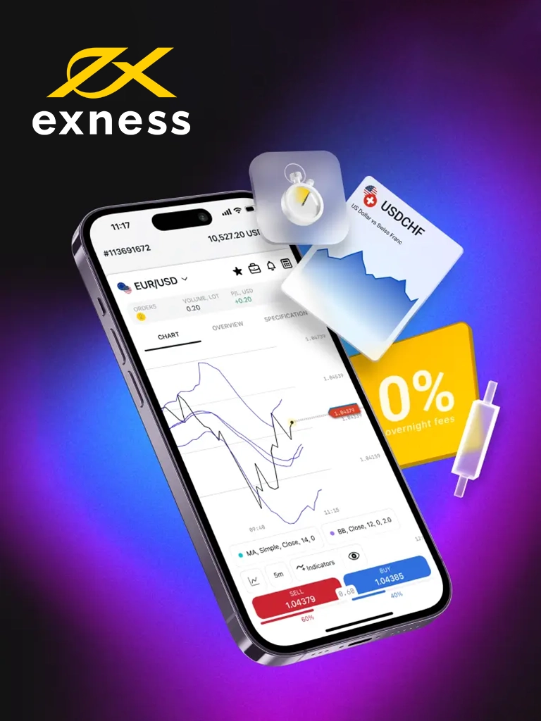 Exness Co ID لاگ ان