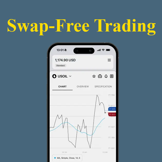 Exness Swap-Free Trading for Islamic Countries.