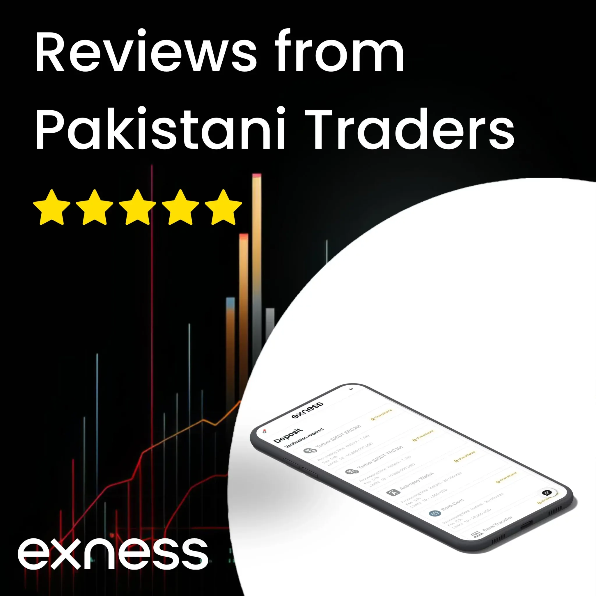 Reviews traders about Exness