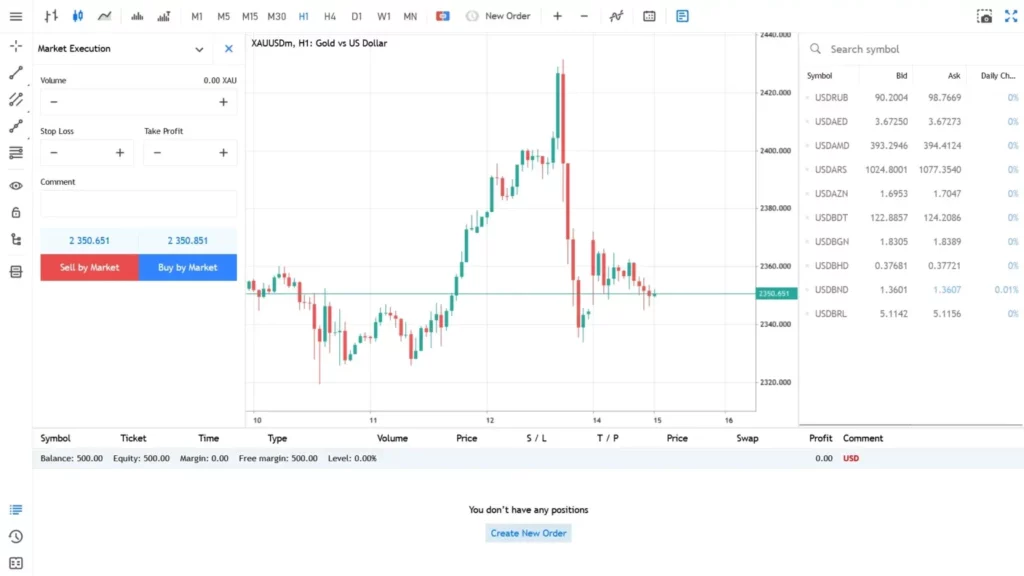 Exness MetaTrader ویب ٹرمینل