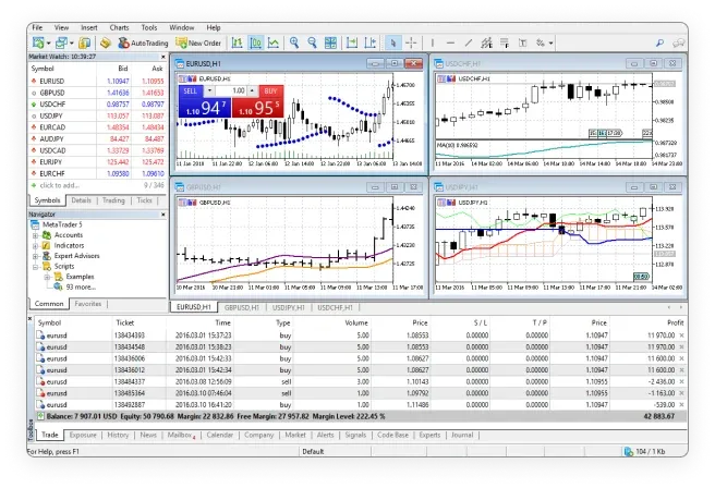 Exness MetaTrader 5