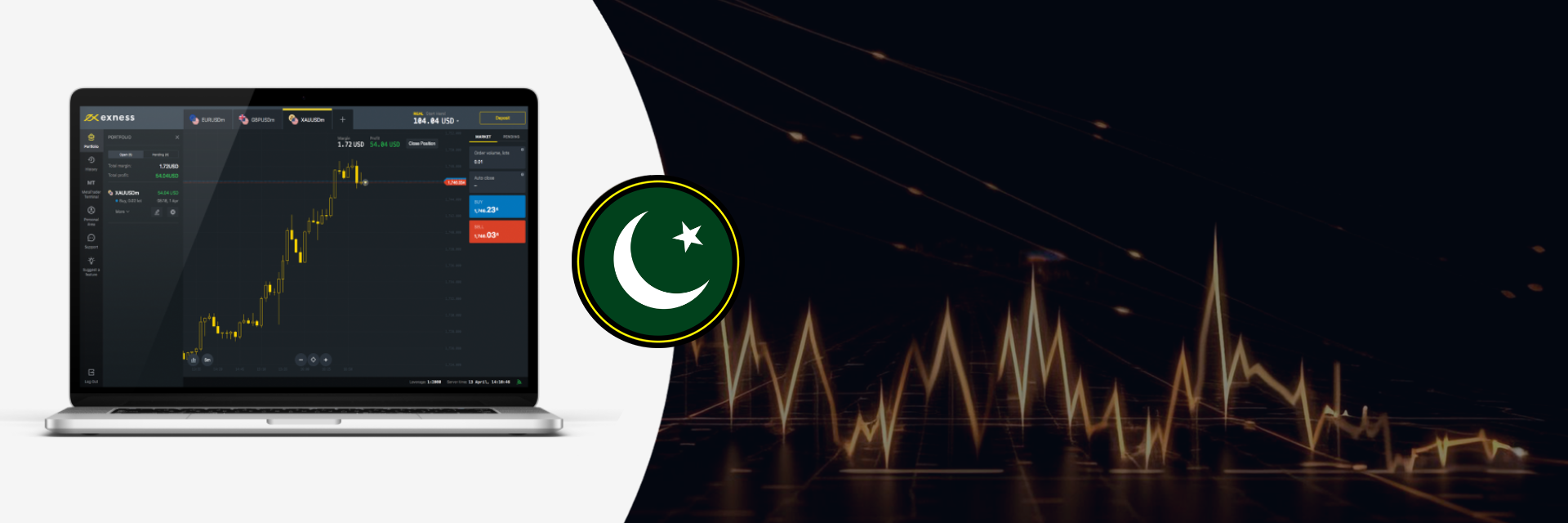 Exness Pakistan - آن لائن ٹریڈنگ کے لیے قابل بھروسہ بروکر