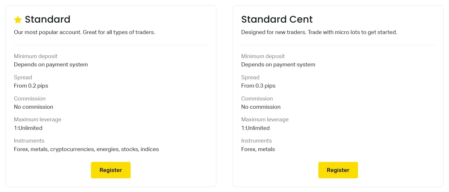 Standard account types