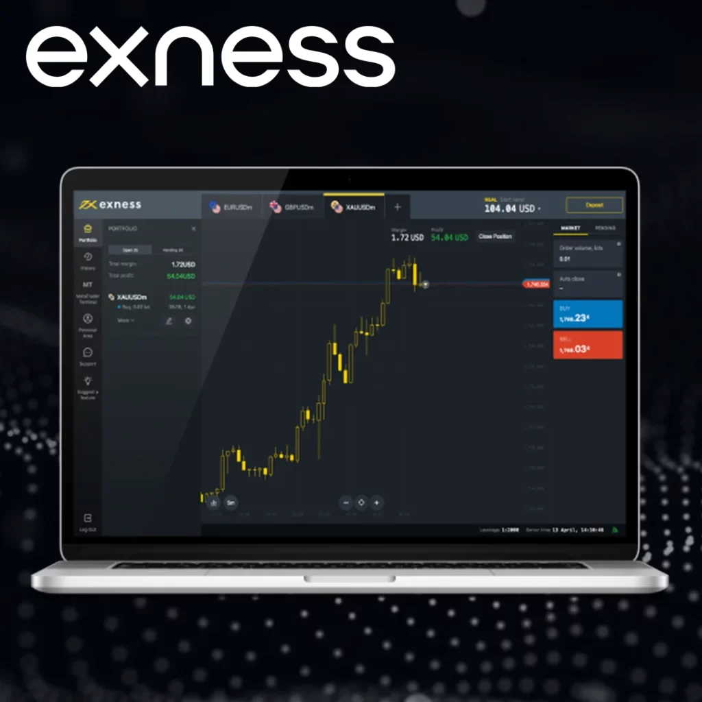 Exness سرورز کی اضافی خصوصیات