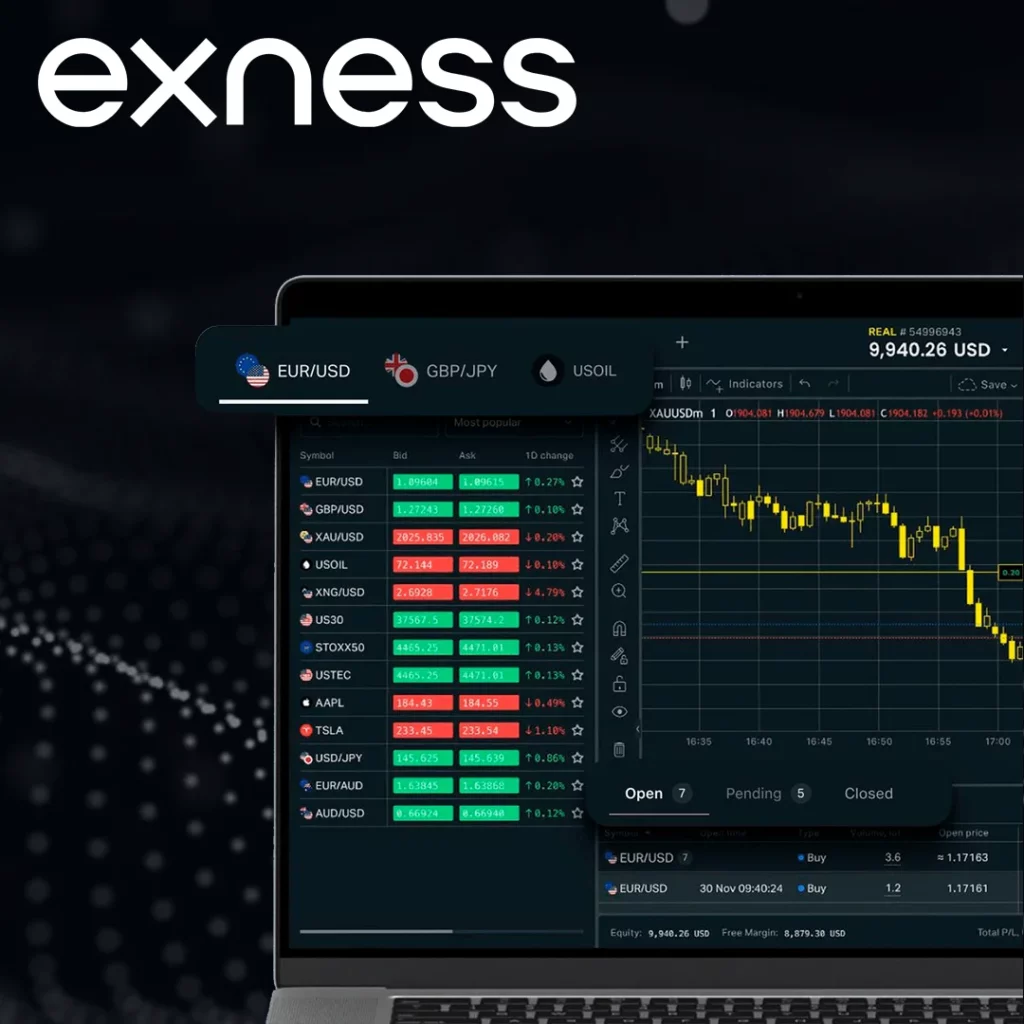 Exness ٹریڈنگ کے آلات کیا ہیں؟