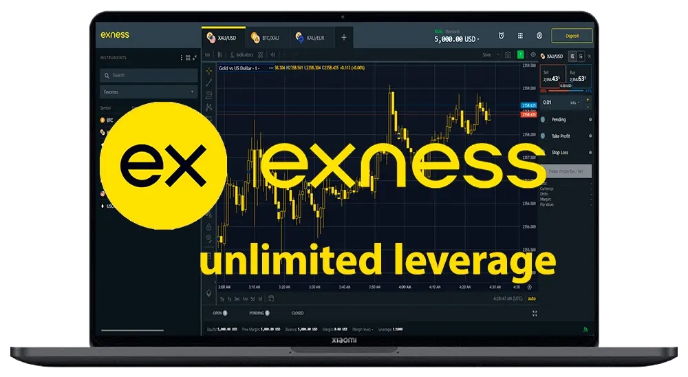 Exness پر لیوریج کیسے کام کرتا ہے