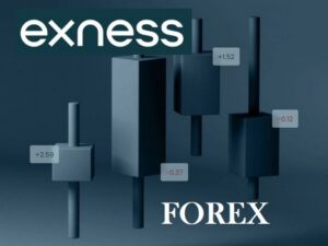 Exness پر فاریکس ٹریڈنگ: ایک تفصیلی گائیڈ