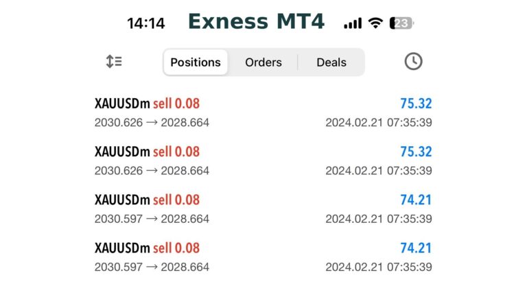 Exness MT4 سے ٹریڈنگ ہسٹری ڈیٹا ڈاؤنلوڈ کریں