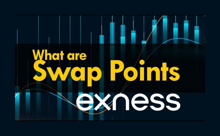 Exness سویپ پوائنٹس اور ان کو کیسے چیک کریں